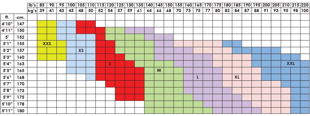 Women's Leggings size chart