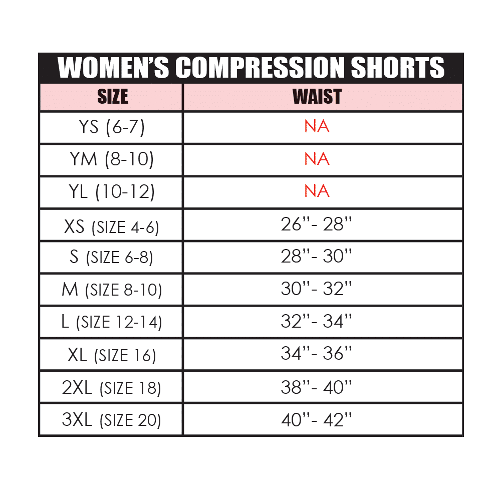 Women's Compression Shorts