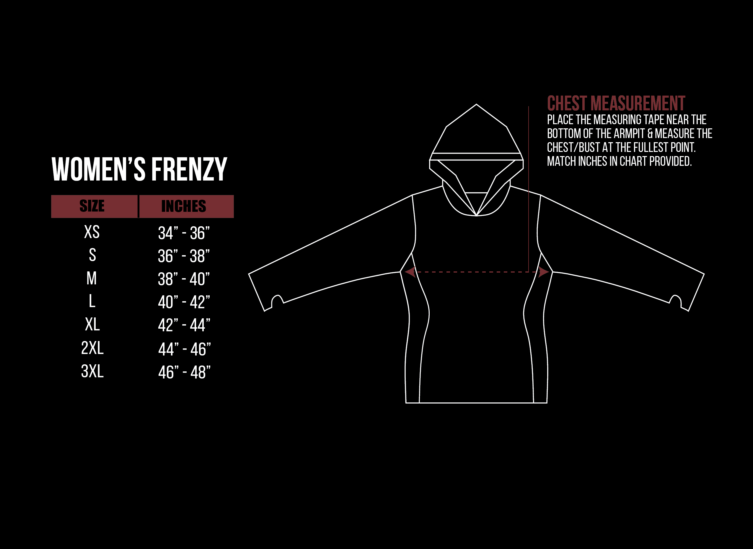 FRENZY